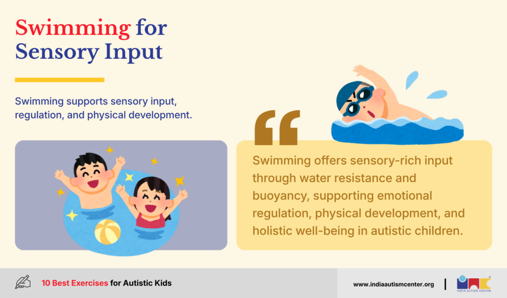 Swimming for Sensory Input