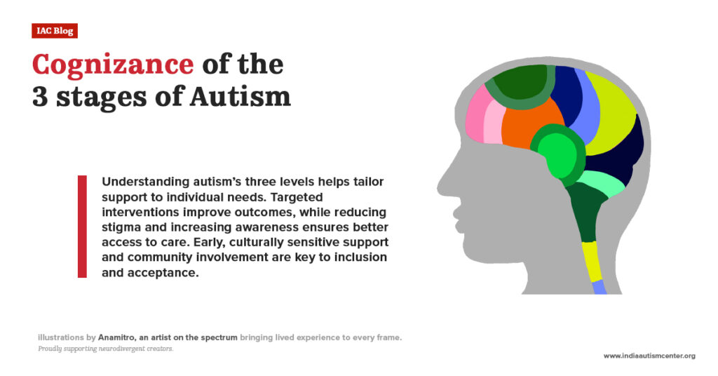 Cognizance of the 3 stages of Autism