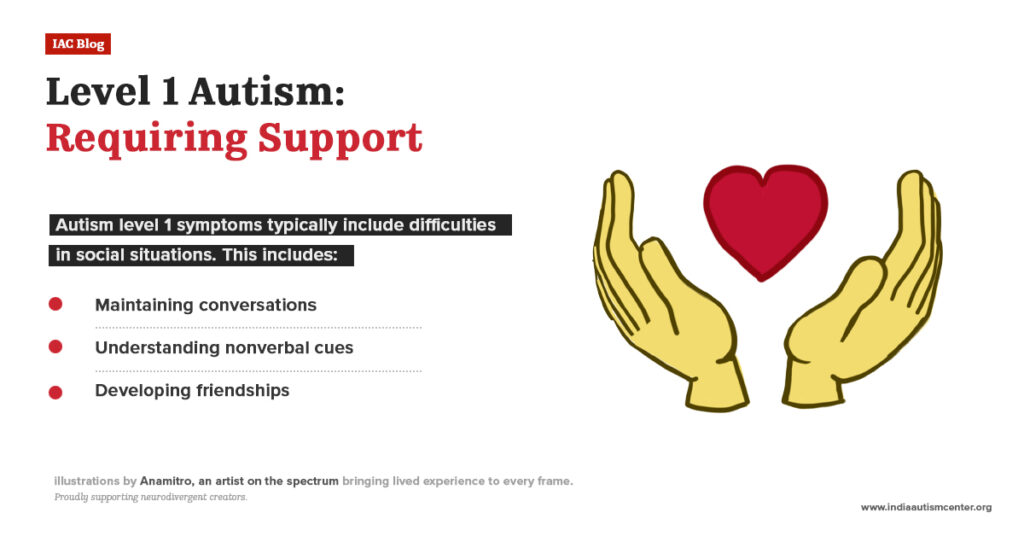 Level 1 Autism: Requiring Support
