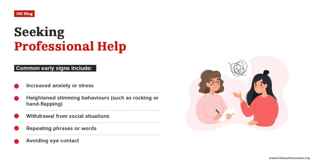 Seeking Professional Help