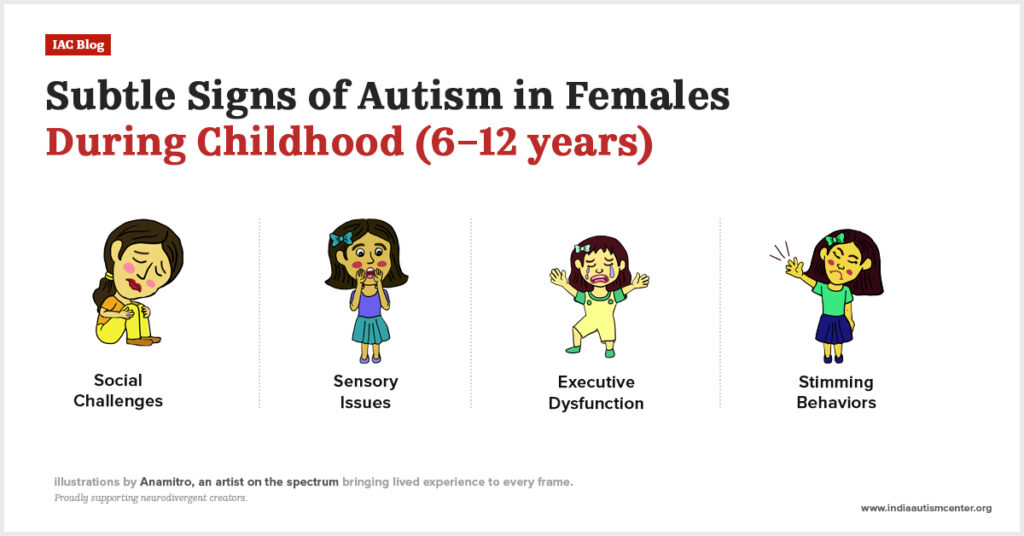 Subtle autism signs in girls.