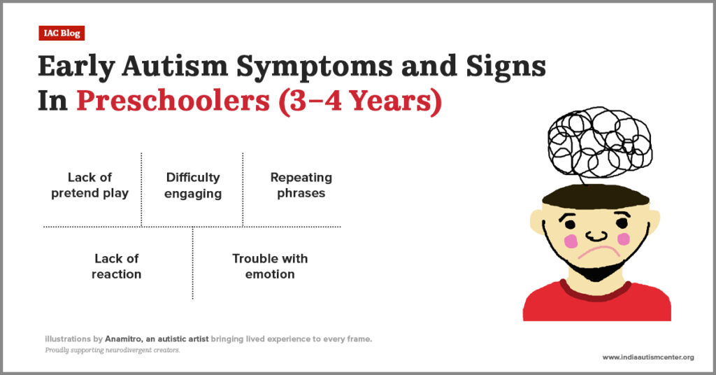 Autism signs and symptoms in preschoolers.