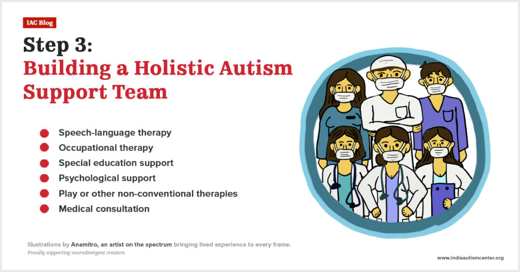 Autism support team for women.