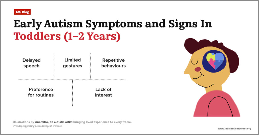 A toddler with autism-related signs and symptoms.