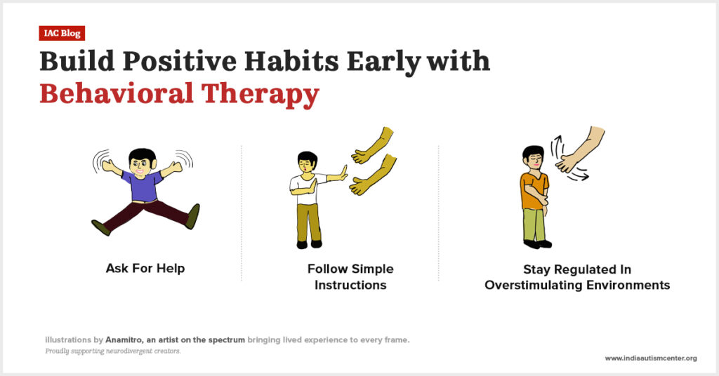 Early autism intervention with behavioral therapy.