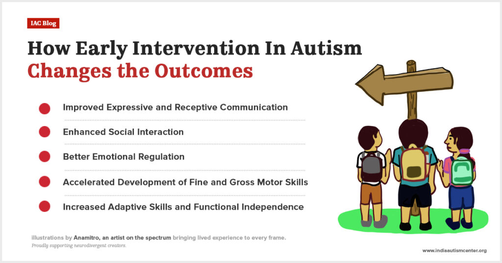 Benefits of early intervention in autism.