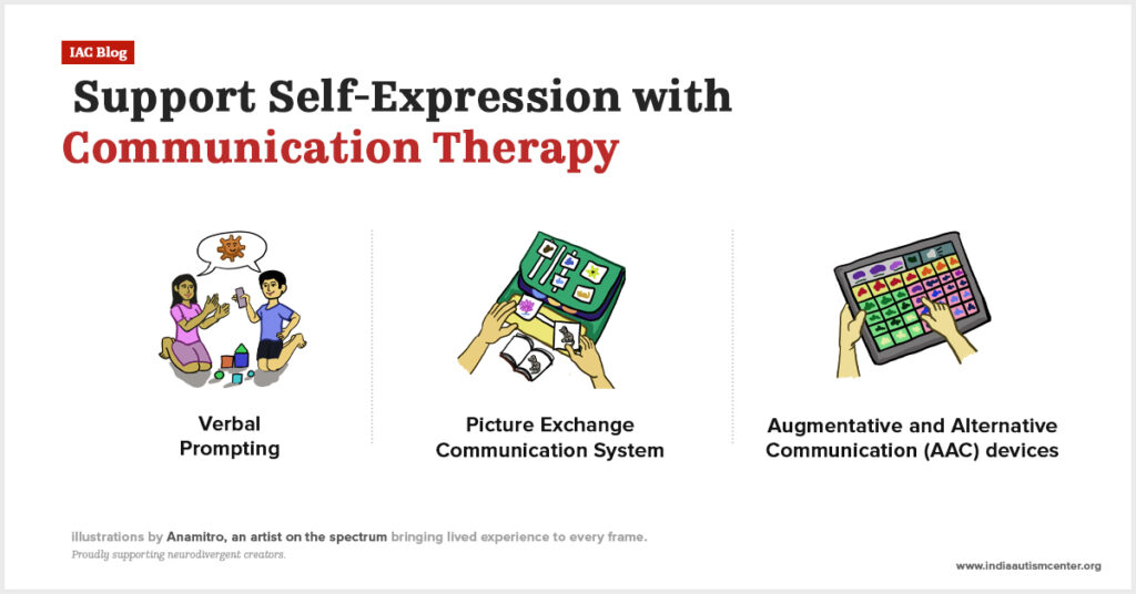 Communication therapy in early autism intervention.