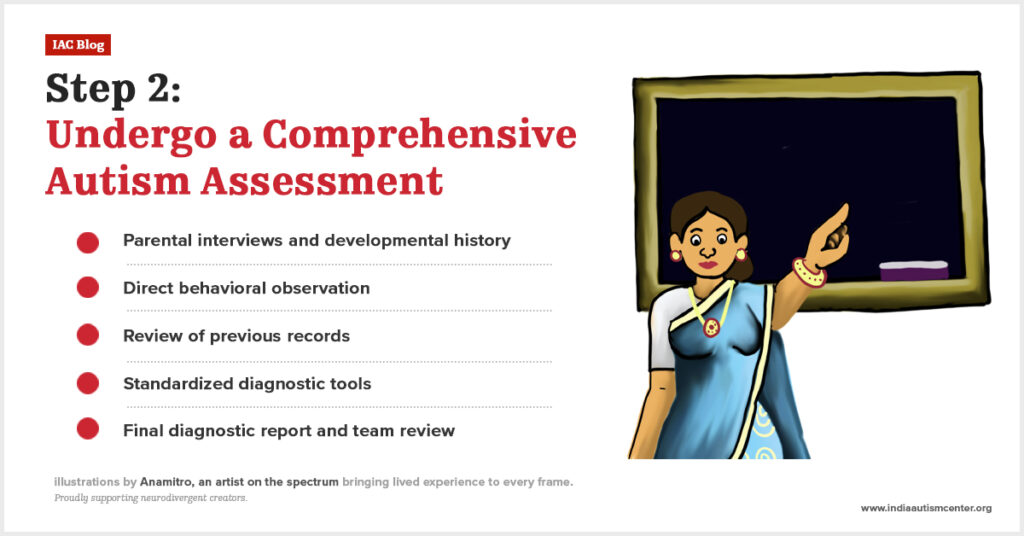 A comprehensive autism assessment.