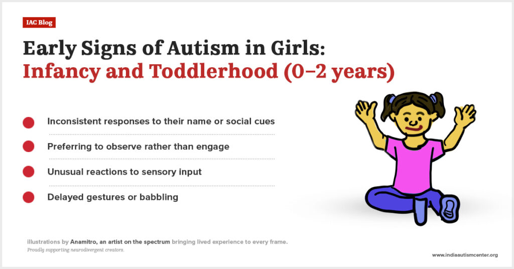 Early signs of autism in girls.