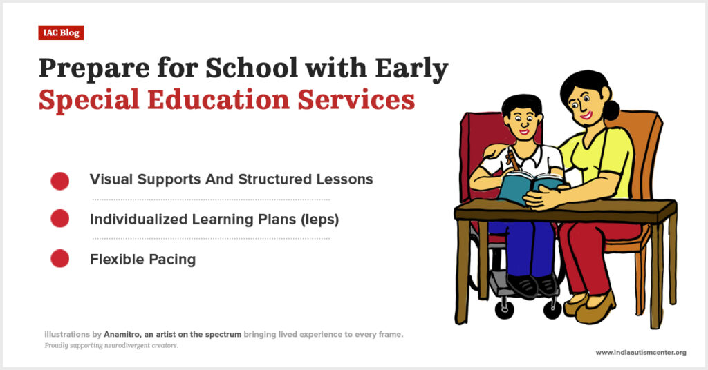 Early special education services in autism early intervention.