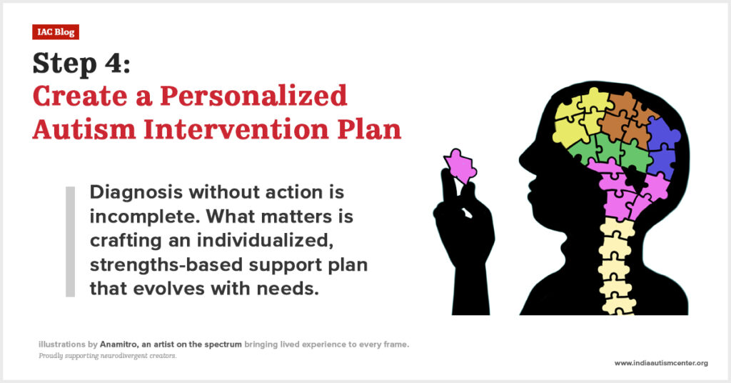 Personalized autism intervention plan for women.