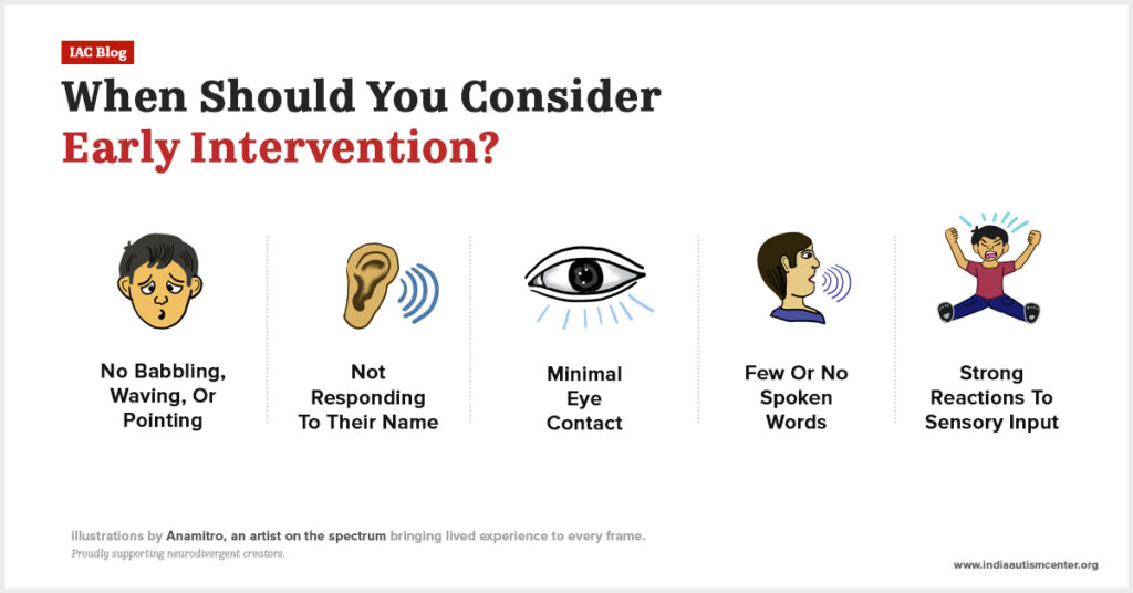 When should you consider early intervention for autism.