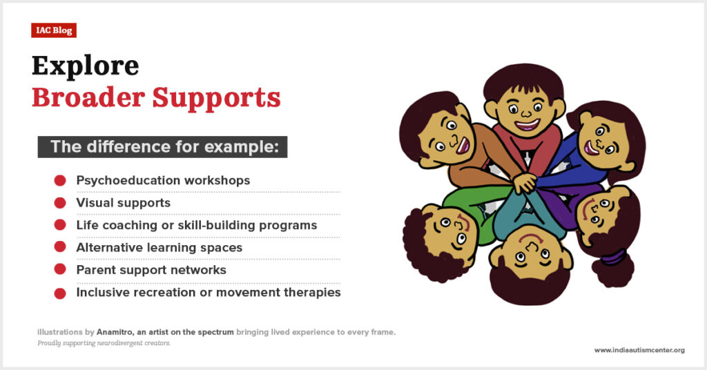 Borderline autism support.
