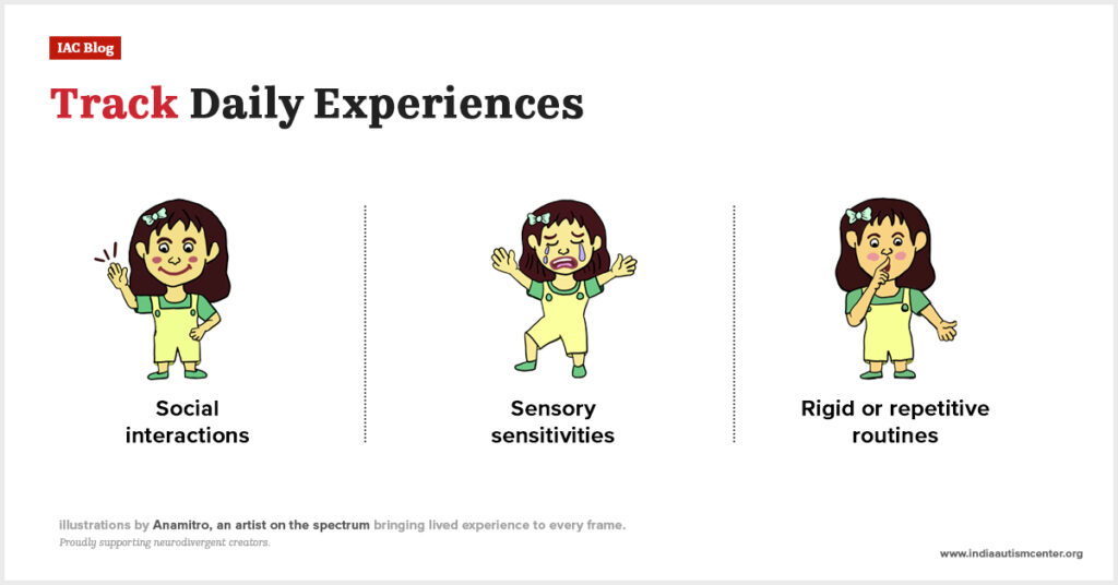 Daily entries tracking experiences for borderline autism assessment.