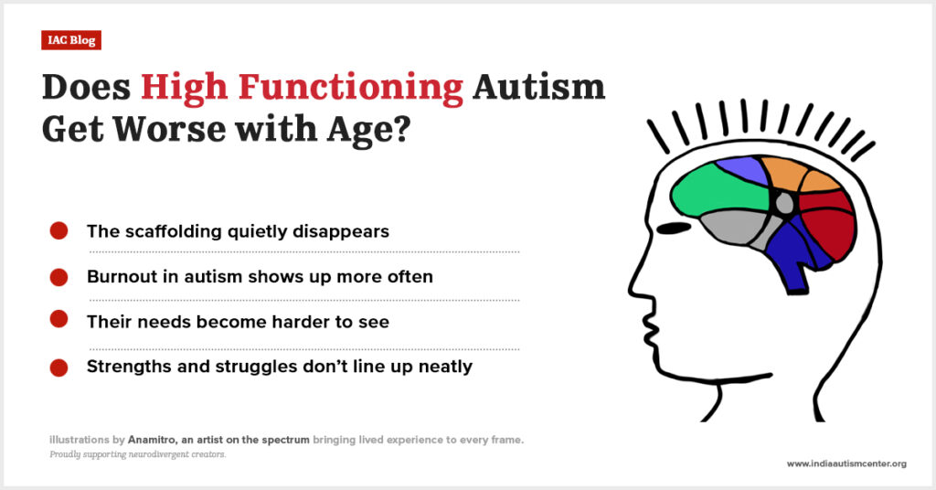 Does high functioning autism get worse with age.