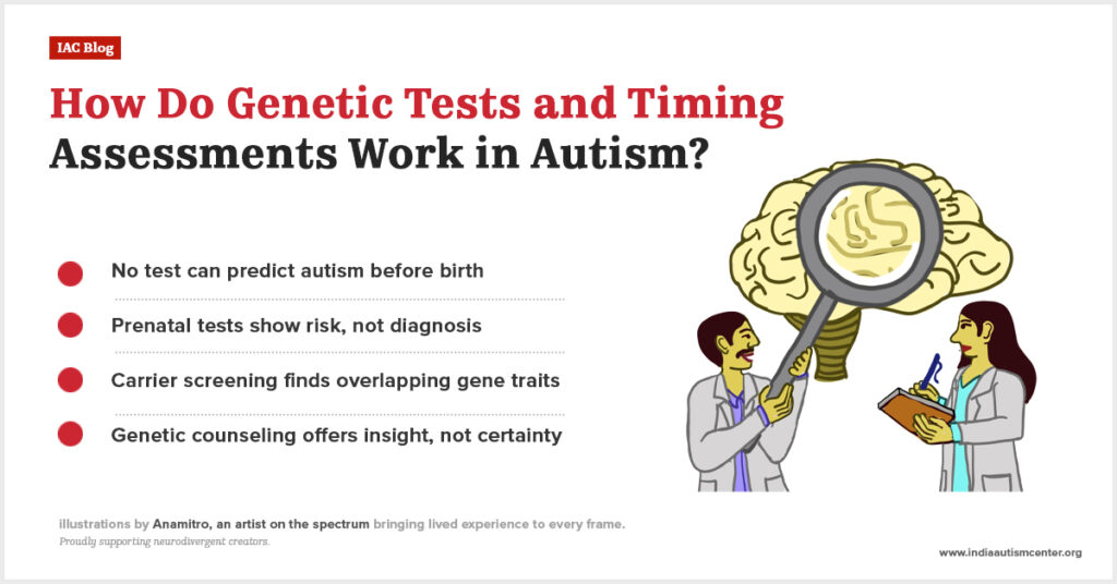 Visual representation of genetic testing and developmental assessments used in autism detection.