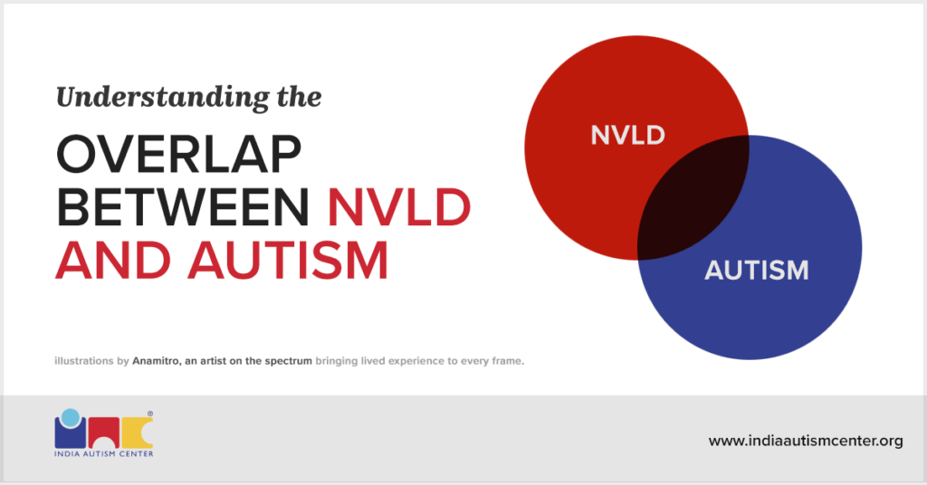 Overlapping traits of autism and non-verbal learning disorder.