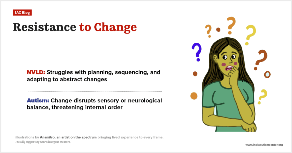 Rigidity in NVLD and autism.