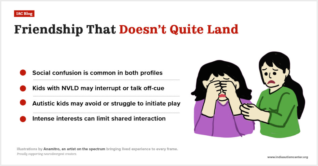 Social difficulties in NVLD and autism.