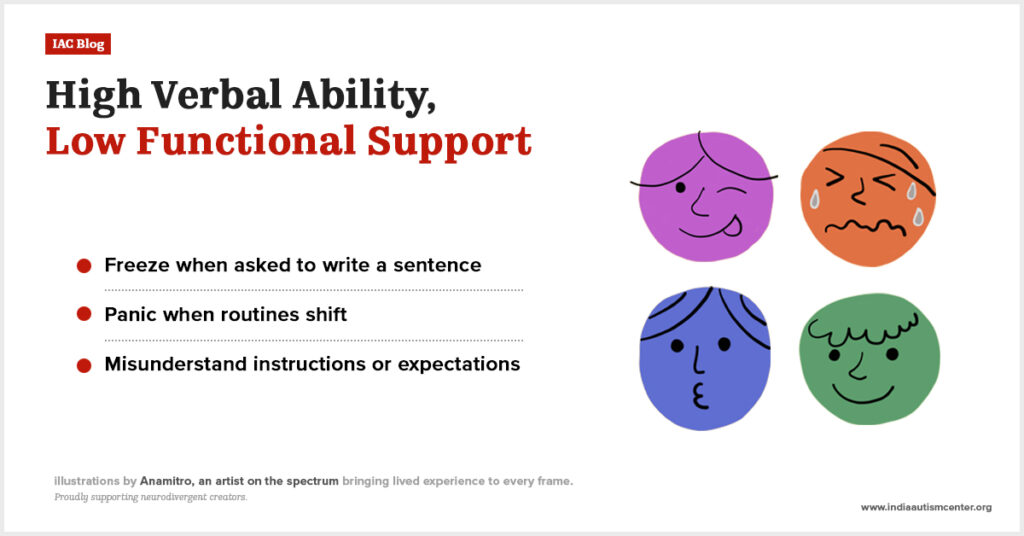 Support needs in autism and NVLD.