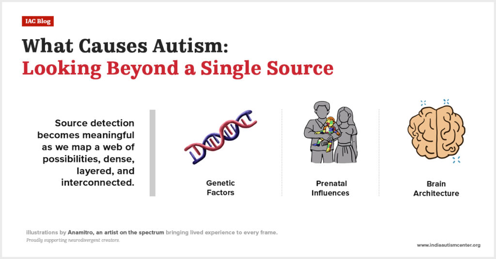 What causes autism spectrum disorder.