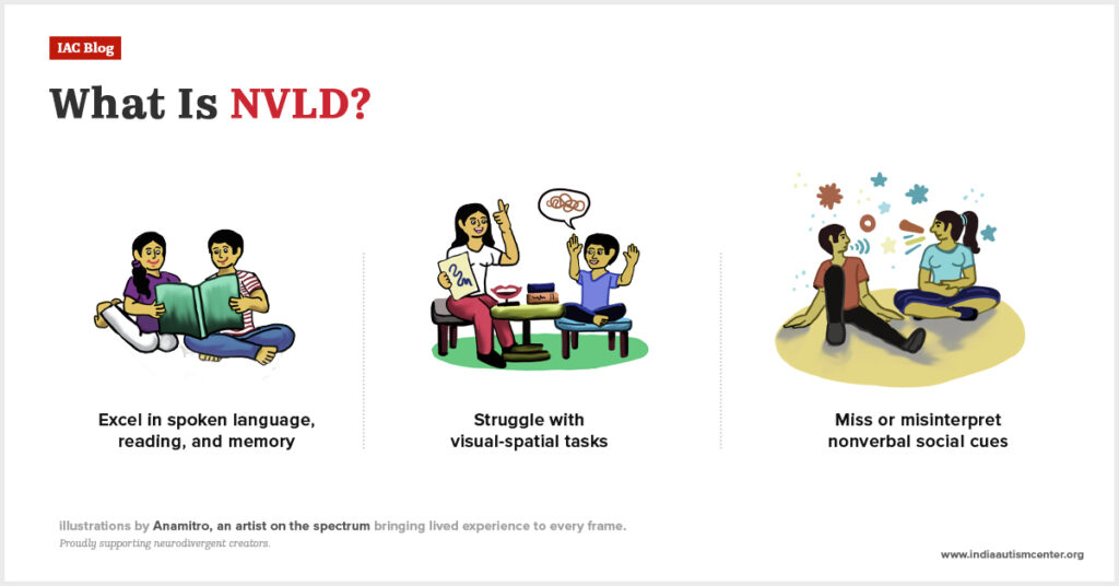 What is non-verbal learning disorder.