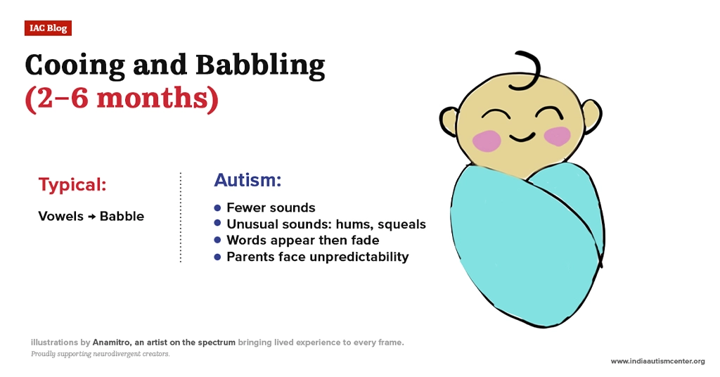 Chart comparing typical and autistic babbling signs in 2-6 month infants.