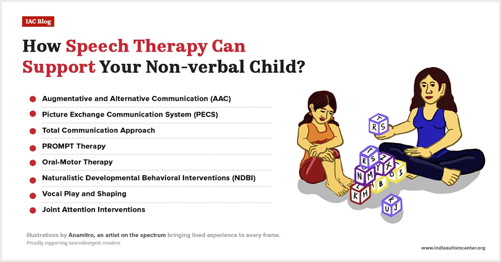 Speech therapy methods for non-verbal autism support.