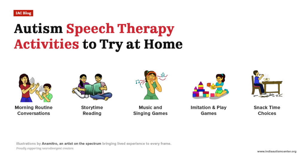 llustrations of children doing various speech therapy activities – autism speech therapy activities at home