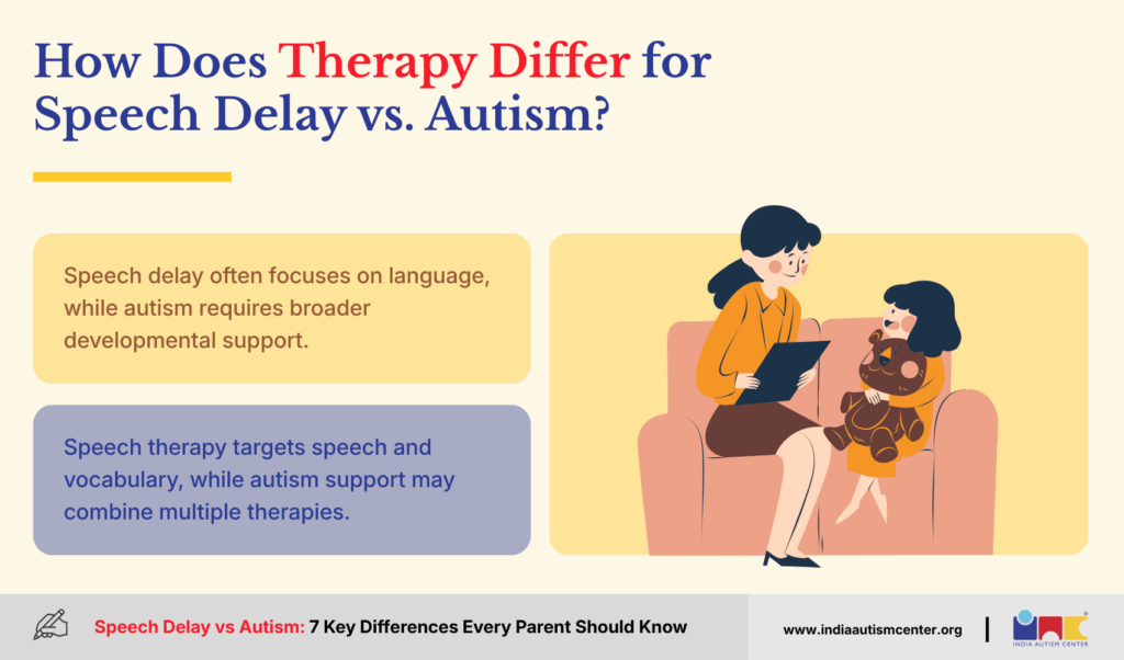 How Does Therapy Differ for Speech Delay vs. Autism?
