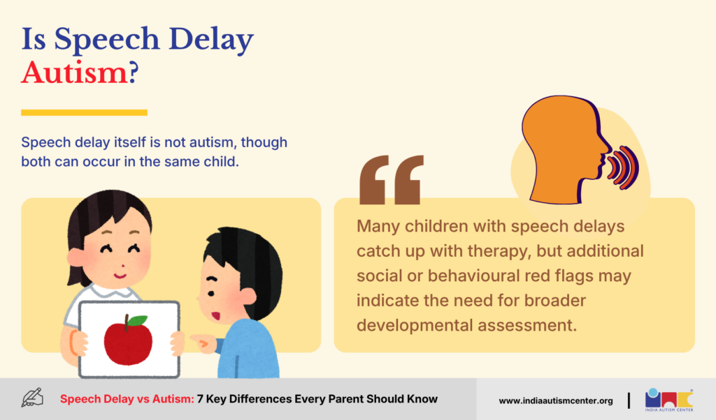 Is Speech Delay Autism?
