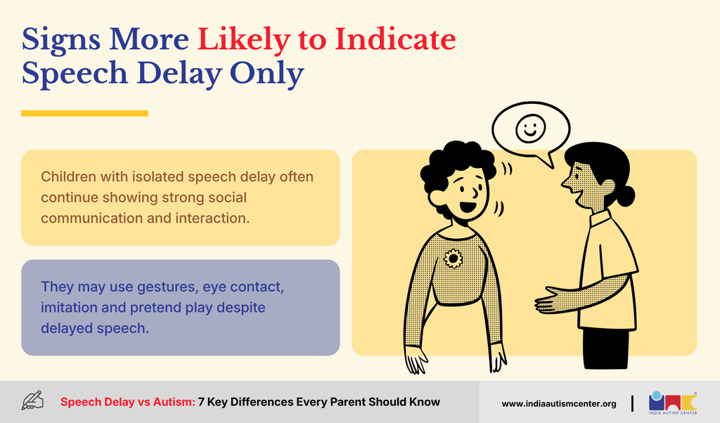 Signs more likely to indicate speech delay only