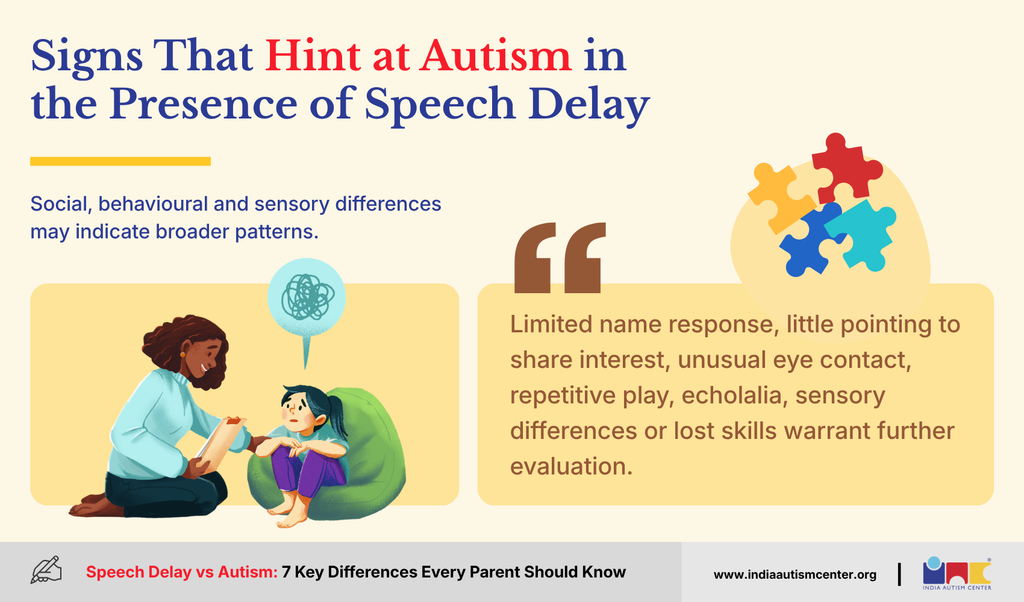 Signs that Hint at Autism in the Presence of Speech Delay