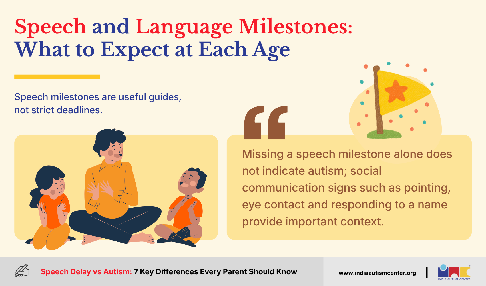 Speech and Language Milestones: What to Expect at Each Age