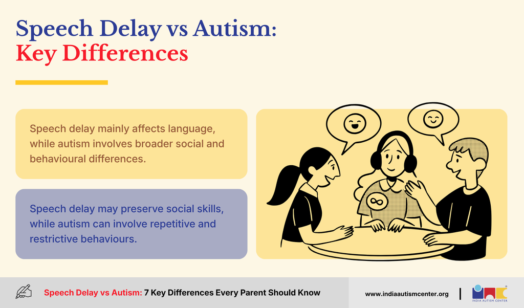 Speech Delay vs Autism: Key Differences