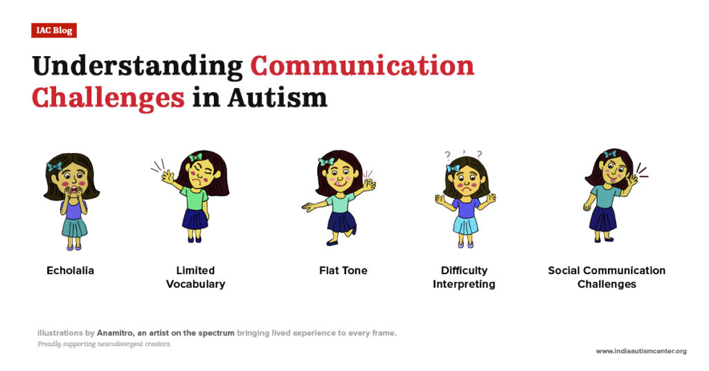Illustrations of a child showing different communication challenges in autism