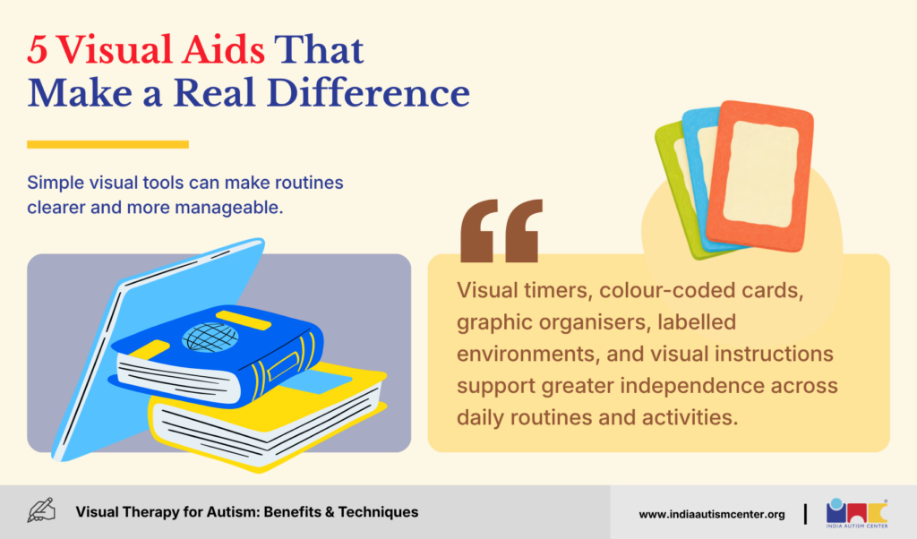 5 Visual Aids That Make a Real Difference