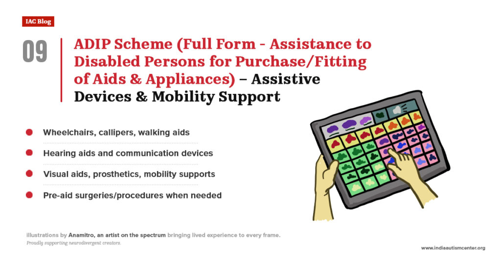 ADIP scheme providing assistive devices, wheelchairs, hearing aids, and mobility support for disabled persons in IndiaIf you want, I can also optimize all alt texts for PageSpeed + accessibility best practices in one clean list.You said: meta desc for blog of these images ChatGPT said:Here’s a clean SEO meta description (under 160 characters) for the blog covering these images and schemes:Explore the complete list of government schemes for disabled persons in India 2025, including health insurance, pensions, rehabilitation, daycare, and support programmes.
