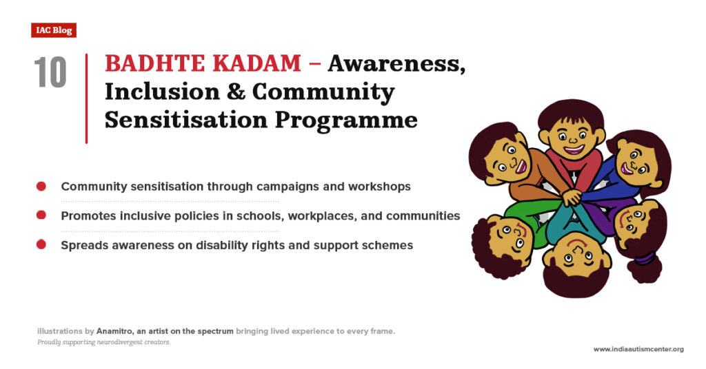 Badhte Kadam programme for disability awareness, inclusion, and community sensitisation in India