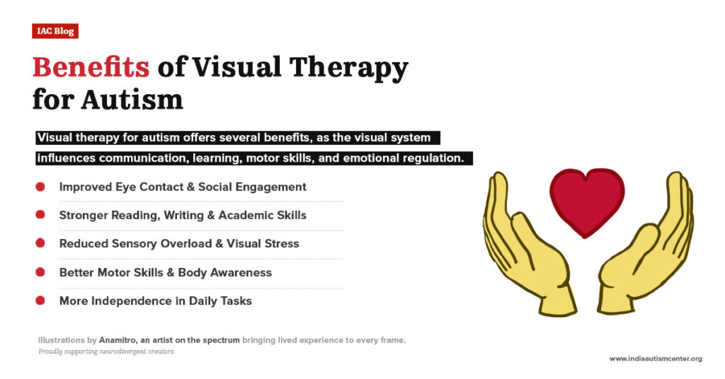 Illustration of hands holding a heart with text listing benefits of visual therapy for autistic children, including improved eye contact and reduced sensory stress