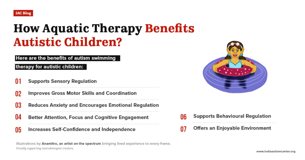 Illustration showing benefits of aquatic therapy for autistic children, including sensory regulation, motor skills, confidence, and emotional balance.