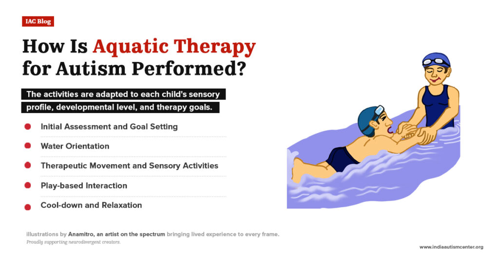 Therapist guiding an autistic child during aquatic therapy activities in a pool, focusing on sensory integration and therapeutic movement.