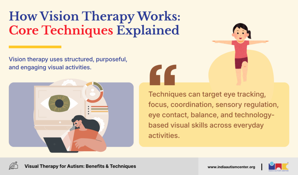How Vision Therapy Works: Core Techniques Explained