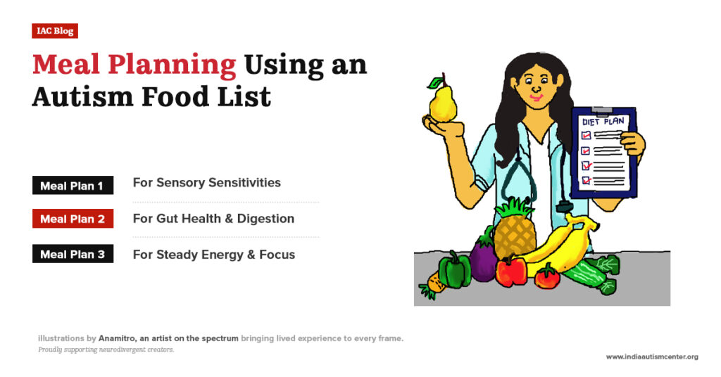 Meal planning using an autism food list with sensory-friendly, gut-healthy and energy-boosting food options
