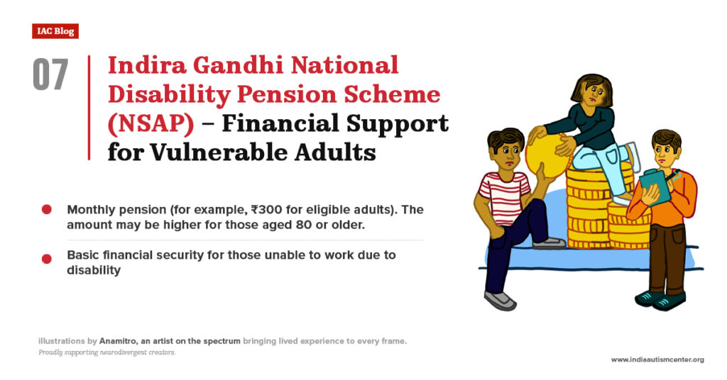 Indira Gandhi National Disability Pension Scheme NSAP providing monthly financial support to disabled adults