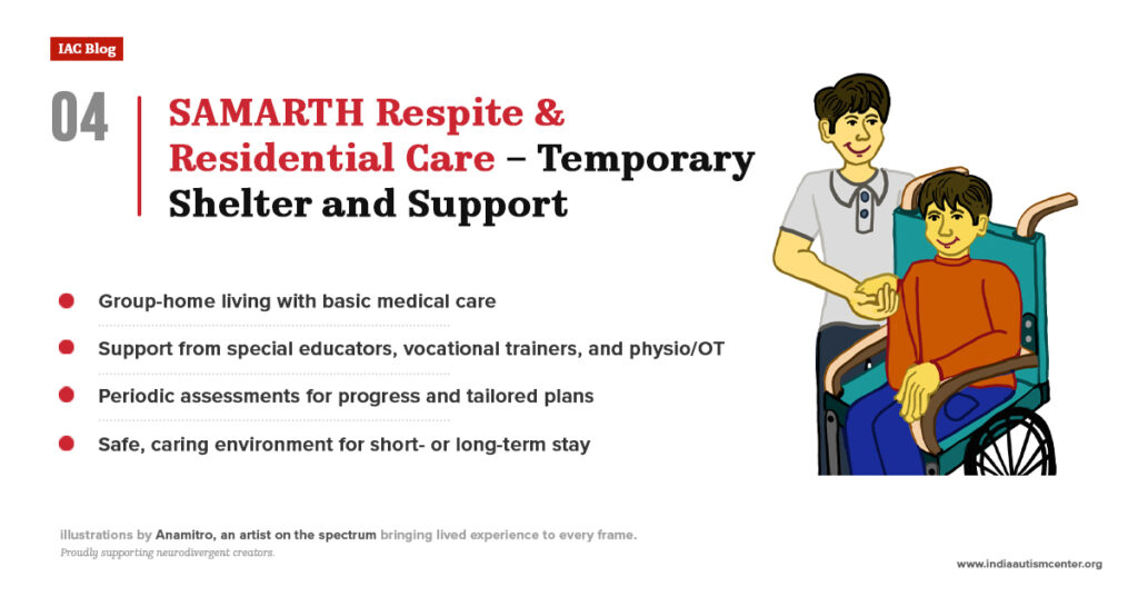 Samarth respite and residential care scheme offering temporary shelter and medical support for persons with disabilities