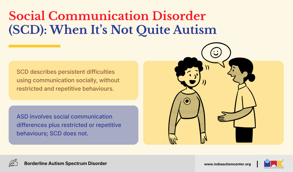 Social Communication Disorder (SCD): When It's Not Quite Autism