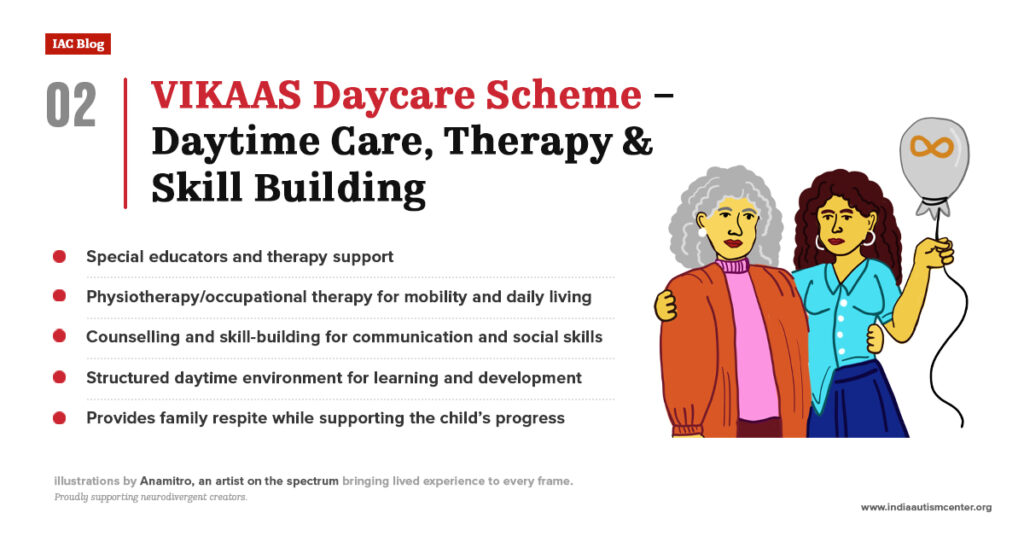 VIKAAS daycare scheme for therapy, skill development, and structured learning for persons with disabilities
