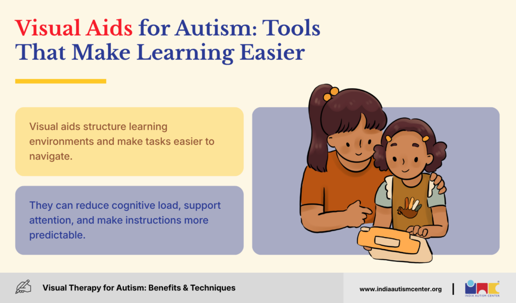 Visual Aids for Autism: Tools That Make Learning Easier