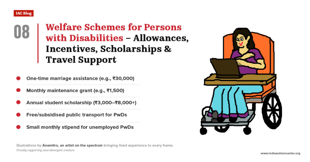 Welfare schemes for persons with disabilities in India including allowances, scholarships, and travel support